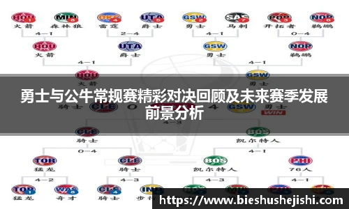 必一运动
